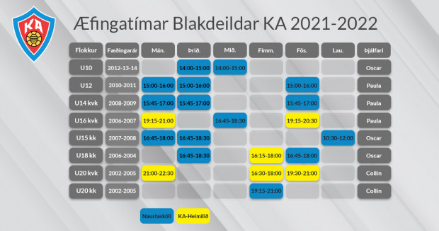 Blakfingarnar byrja  morgun!