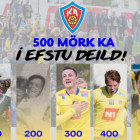 Hallgrmur Mar geri 500 marki!